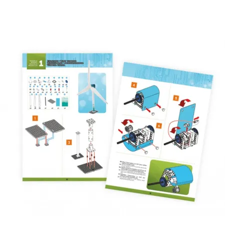 Ветряная турбина, Buki