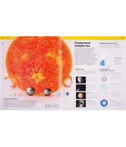 Book Космос. Энциклопедия