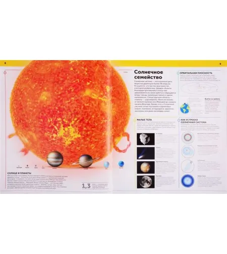 Book Космос. Энциклопедия