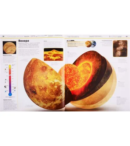 Book Космос. Энциклопедия