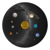 Astralinis diskas - Saulės sistema