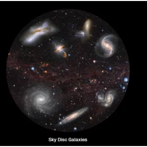 Planetariumo diskas – galaktikos