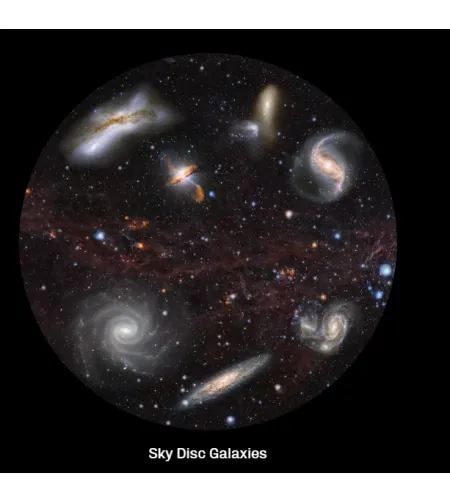 Planetariumo diskas – galaktikos