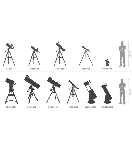 Sky-Watcher Synta N-203/1200 DOBSON 8" GOTO Synscan + WiFi