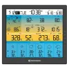 BRESSER 7-в-1 6 дней 4CAST PRO SF WIFI солнечный погодный центр 7-в-1