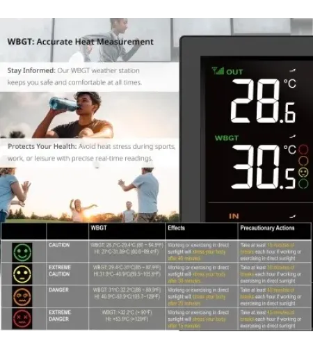 BRESSER 8-in-1 MeteoTemp JW Wi-Fi Home Weather Station