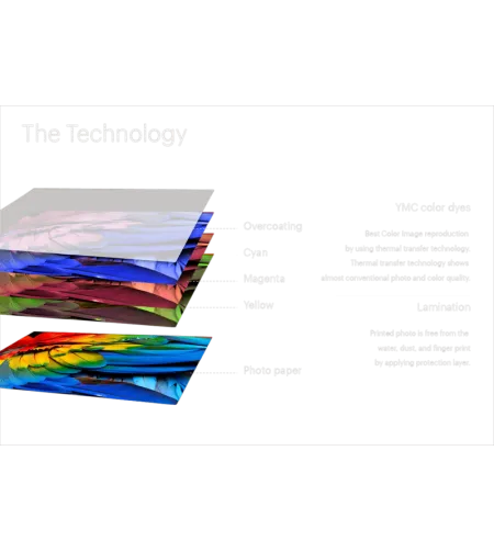 Kodak Cartridge 4x6'' 80-pack